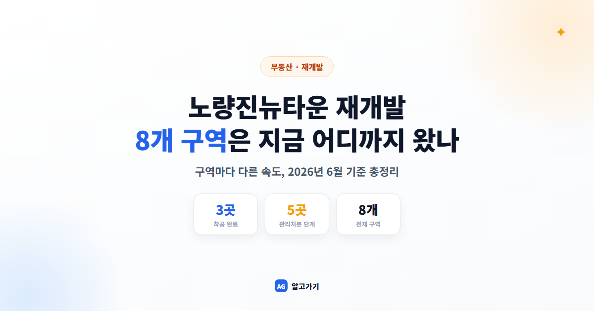 노량진뉴타운 재개발 8개 구역, 지금 어디까지 왔나