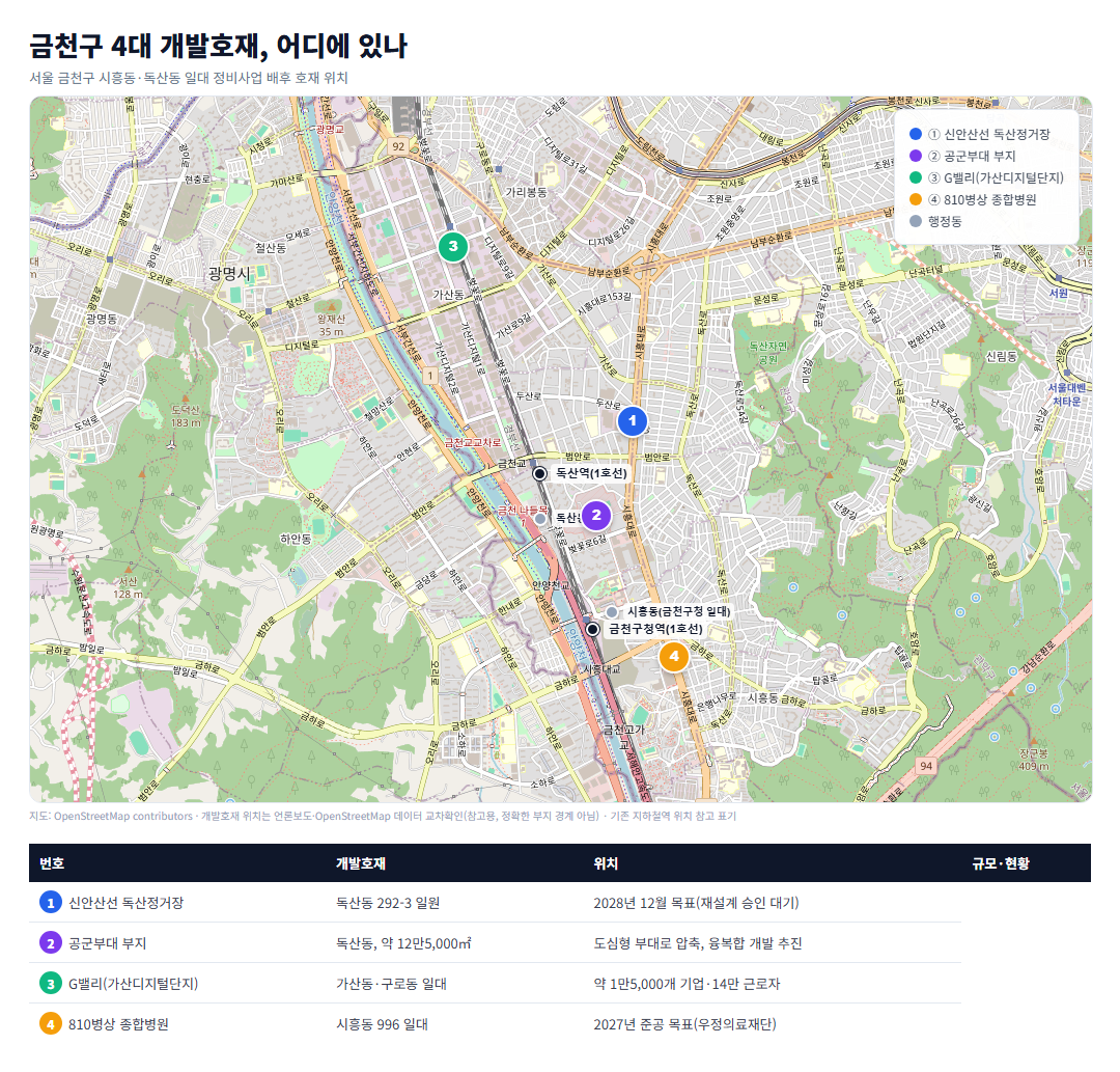 서울 금천구 정비사업 권역과 개발호재 위치 지도