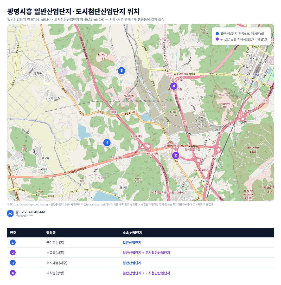 광명시흥 일반산업단지·도시첨단산업단지 위치