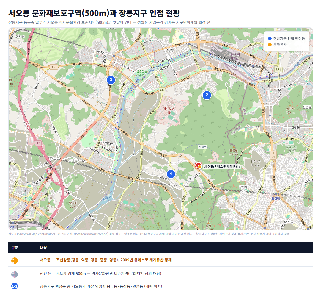 서오릉 문화재보호구역 500m 반경과 창릉지구 경계가 겹치는 지도
