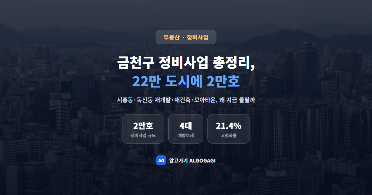 금천구 정비사업 총정리, 22만 도시에 2만호가 몰린 이유