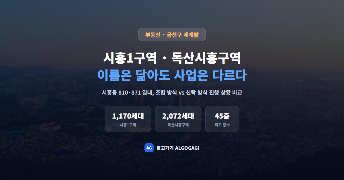 금천구 시흥1구역·독산시흥구역, 이름은 닮아도 사업은 다르다