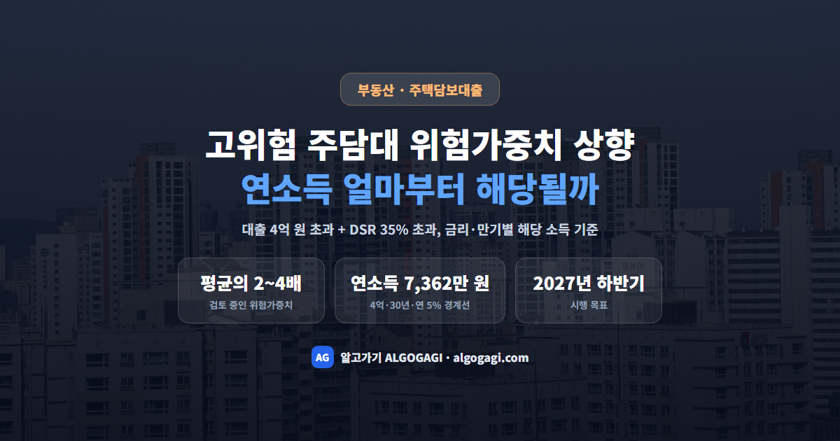 고위험 주담대 위험가중치 상향, 연소득 얼마부터 해당될까