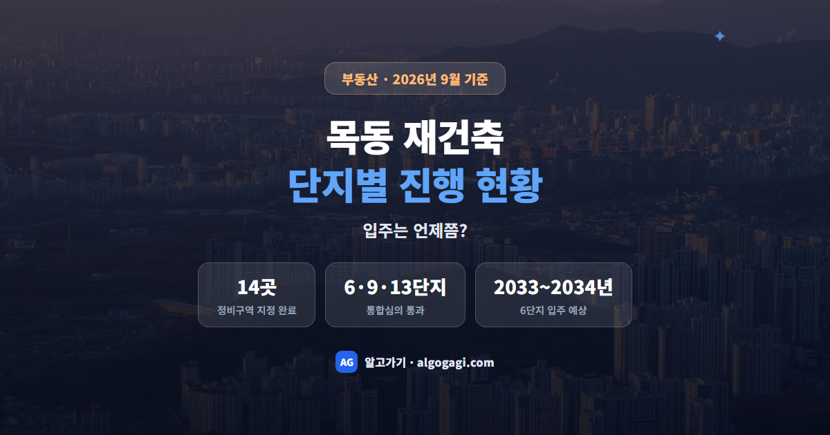 목동 재건축 단지별 진행 현황, 입주는 언제쯤일까(2026년 9월 기준)