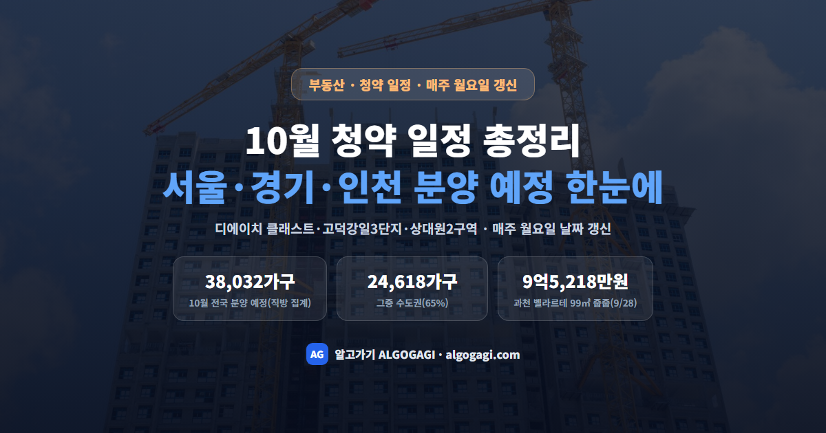 2026년 10월 아파트 청약 일정, 서울·경기·인천 분양 예정 단지와 줍줍 총정리