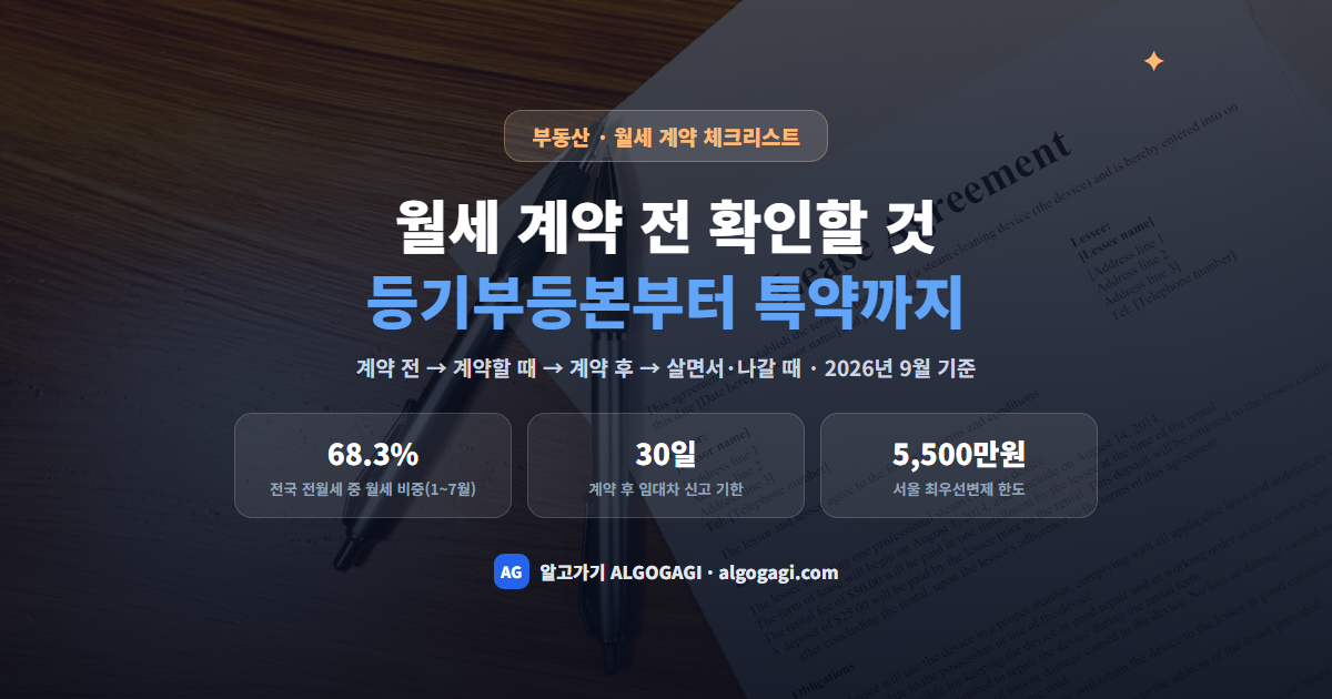월세 계약 전 확인할 것, 등기부등본부터 특약까지 체크리스트
