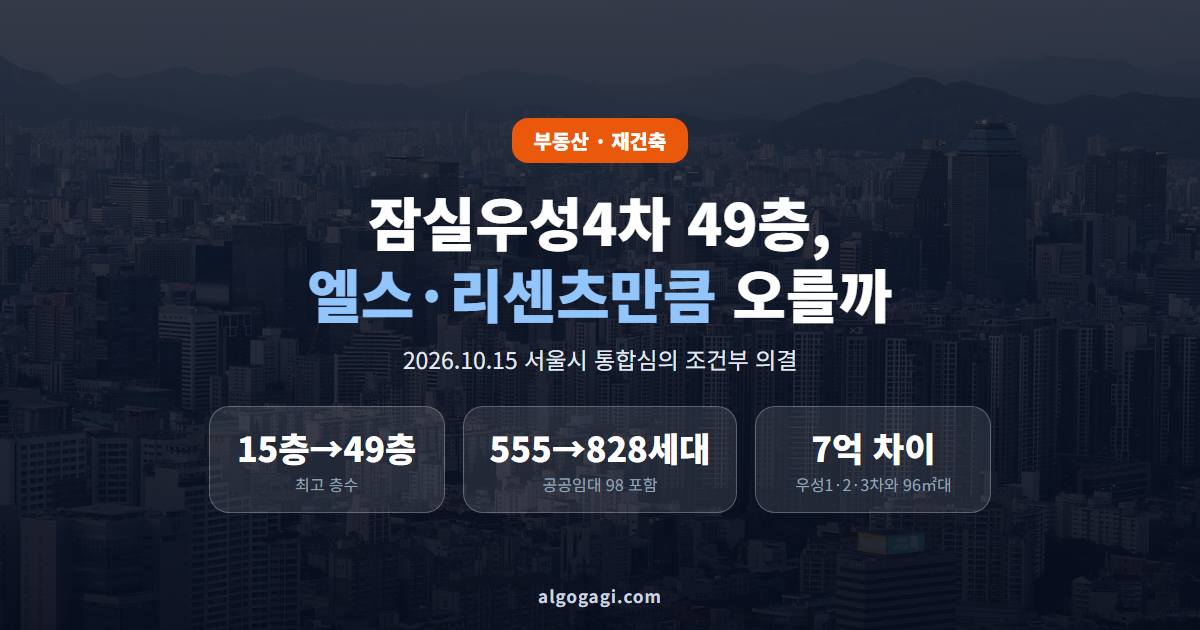 잠실우성4차 재건축 49층, 다 지어지면 엘스·리센츠만큼 오를 수 있을까